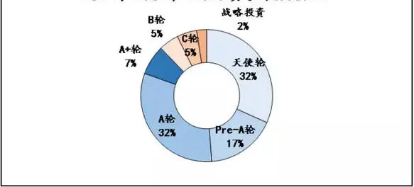 产品经理，产品经理网站